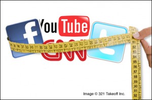 measuring social media 